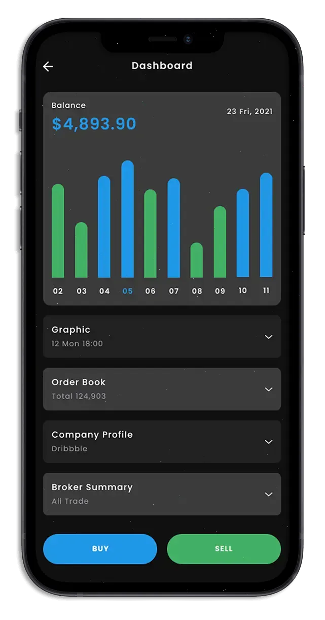 Cristal Fondion outils de trading