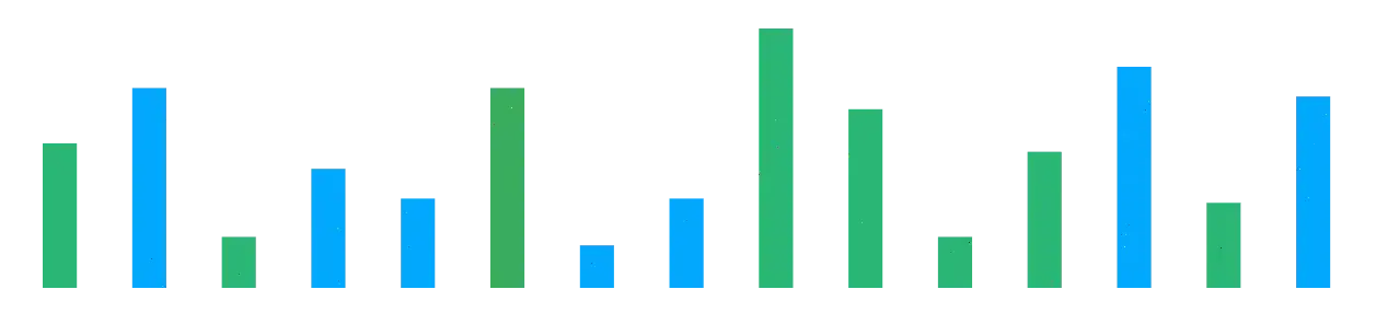 Cristal Fondion analyse financière